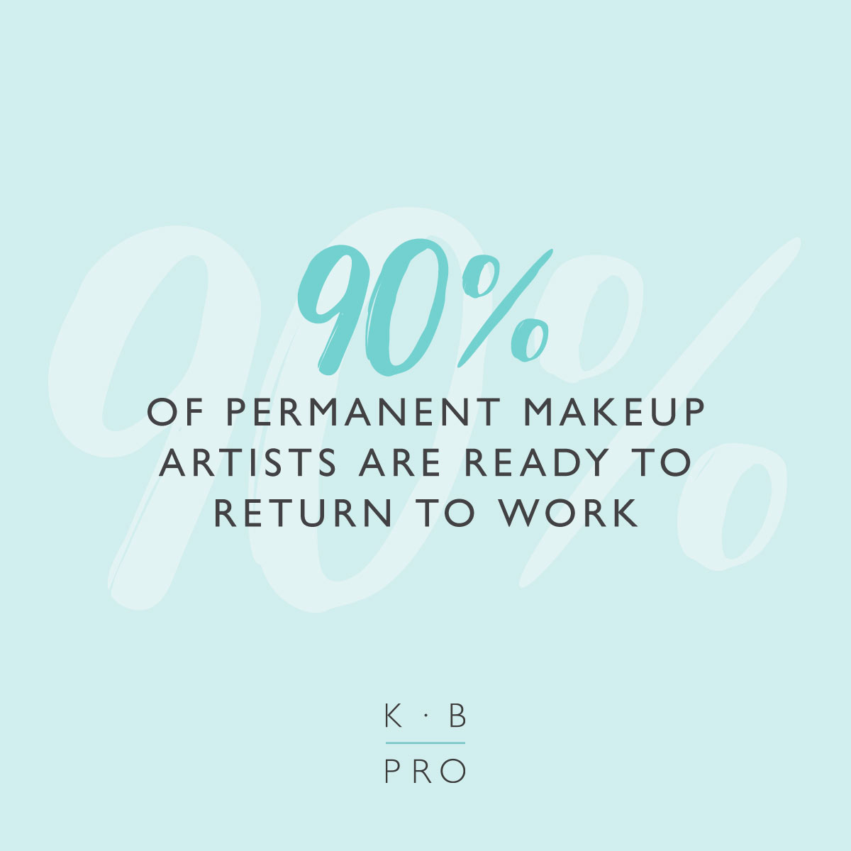 90% of permanent make-up artsis are ready to return to work